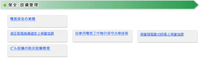 ۑS/ݔǗ