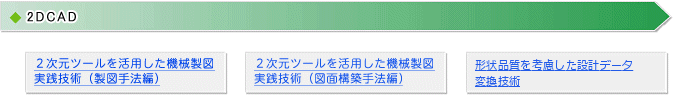 2DCAD
