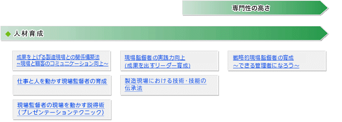 lވ琬