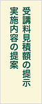 uϊz̒񎦁A{e̒